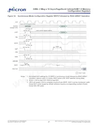 MT45W2MW16BGB-708 AT數據表 頁面 21