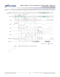 MT45W2MW16BGB-708 AT Datasheet Page 22