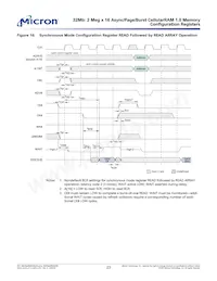 MT45W2MW16BGB-708 AT數據表 頁面 23