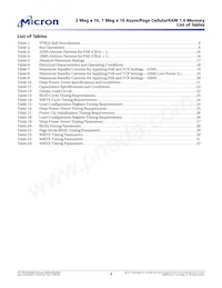 MT45W2MW16PAFA-85 WT Datasheet Pagina 4