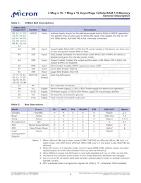 MT45W2MW16PAFA-85 WT Datasheet Page 6