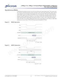 MT45W2MW16PAFA-85 WT Datasheet Page 9