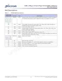 MT45W2MW16PGA-70 IT Datenblatt Seite 6