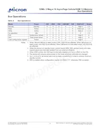 MT45W2MW16PGA-70 IT Datasheet Pagina 7