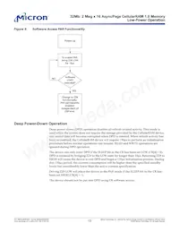 MT45W2MW16PGA-70 IT Datasheet Page 13