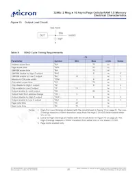 MT45W2MW16PGA-70 IT Datasheet Pagina 20