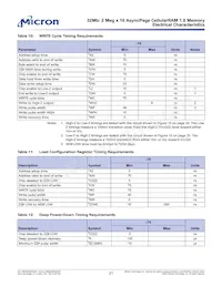 MT45W2MW16PGA-70 IT Datasheet Pagina 21