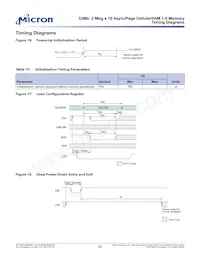 MT45W2MW16PGA-70 IT Datasheet Page 22