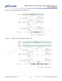 MT45W2MW16PGA-70 IT數據表 頁面 23