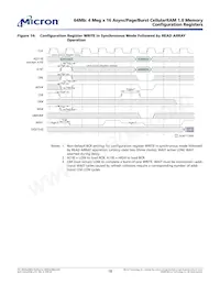MT45W4MW16BFB-856 WT TR Datasheet Page 18
