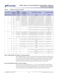 MT45W4MW16BFB-856 WT TR Datasheet Page 22