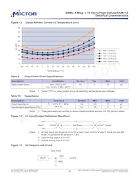 MT45W4MW16PCGA-70 L WT Datasheet Page 16