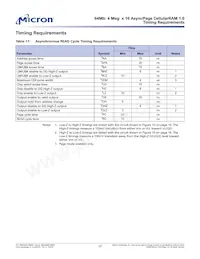 MT45W4MW16PCGA-70 L WT Datasheet Page 17