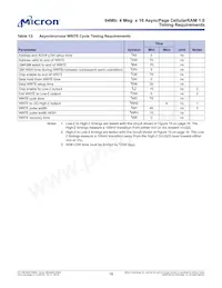 MT45W4MW16PCGA-70 L WT Datasheet Page 18