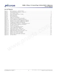 MT45W4MW16PFA-85 WT TR Datasheet Page 3