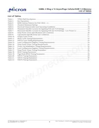 MT45W4MW16PFA-85 WT TR Datasheet Page 4