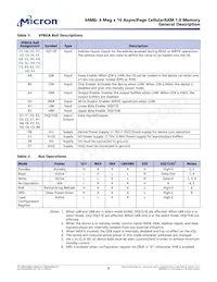MT45W4MW16PFA-85 WT TR Datasheet Page 6