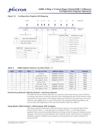 MT45W4MW16PFA-85 WT TR數據表 頁面 15