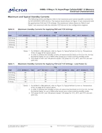MT45W4MW16PFA-85 WT TR Datasheet Page 19
