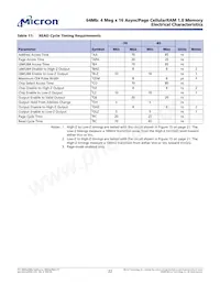 MT45W4MW16PFA-85 WT TR Datasheet Page 22