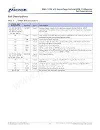 MT45W512KW16PEGA-70 WT TR Datasheet Page 6
