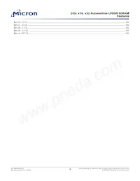 MT46H256M32L4SA-48 WT:C Datasheet Page 4