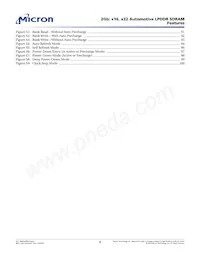 MT46H256M32L4SA-48 WT:C Datasheet Pagina 6