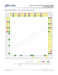 MT46H256M32L4SA-48 WT:C Datasheet Page 13