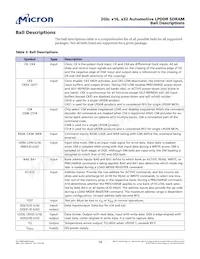 MT46H256M32L4SA-48 WT:C Datasheet Page 14