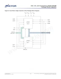 MT46H256M32L4SA-48 WT:C Datasheet Page 17