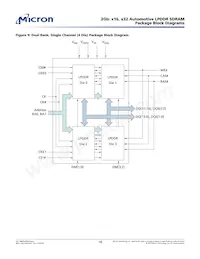 MT46H256M32L4SA-48 WT:C Datenblatt Seite 18