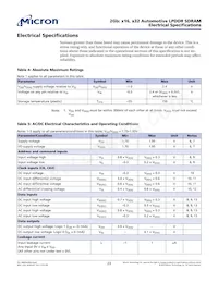 MT46H256M32L4SA-48 WT:C Datasheet Page 23