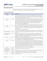 MT46H32M16LFBF-6 AAT:C Datasheet Page 14