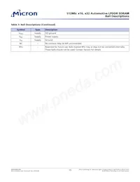 MT46H32M16LFBF-6 AAT:C Datasheet Page 15