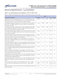 MT46H32M16LFBF-6 AAT:C Datasheet Page 22