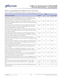 MT46H32M16LFBF-6 AAT:C Datasheet Page 23