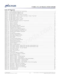 MT46H32M16LFBF-6 AT:B TR Datasheet Page 6