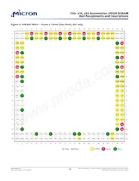 MT46H64M16LFBF-5 AAT:B Datenblatt Seite 14