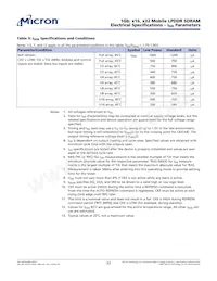 MT46H64M16LFCK-6:A TR Datasheet Page 22