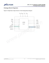 MT46H64M32LFMA-5 IT:A TR Datasheet Page 17