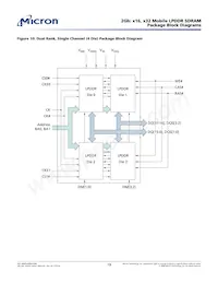 MT46H64M32LFMA-5 IT:A TR Datasheet Page 19