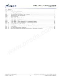 MT46H8M16LFCF-75 IT Datasheet Page 4