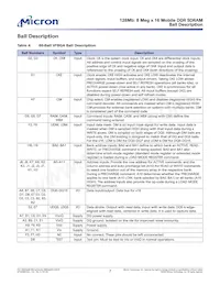MT46H8M16LFCF-75 IT Datasheet Page 7