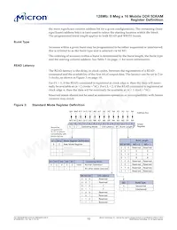 MT46H8M16LFCF-75 IT Datasheet Page 10