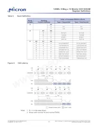 MT46H8M16LFCF-75 IT Datasheet Page 11