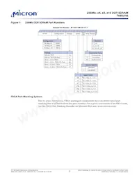 MT46V16M16P-5B:K TR Datasheet Page 3
