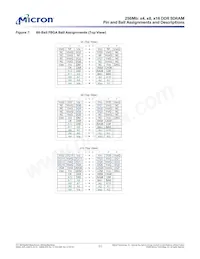 MT46V16M16P-5B:K TR Datasheet Page 11