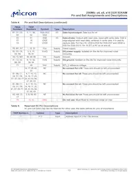 MT46V16M16P-5B:K TR Datasheet Page 13