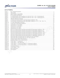 MT46V16M16TG-5B IT:M Datasheet Page 6