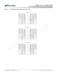 MT46V16M16TG-5B IT:M Datasheet Page 12